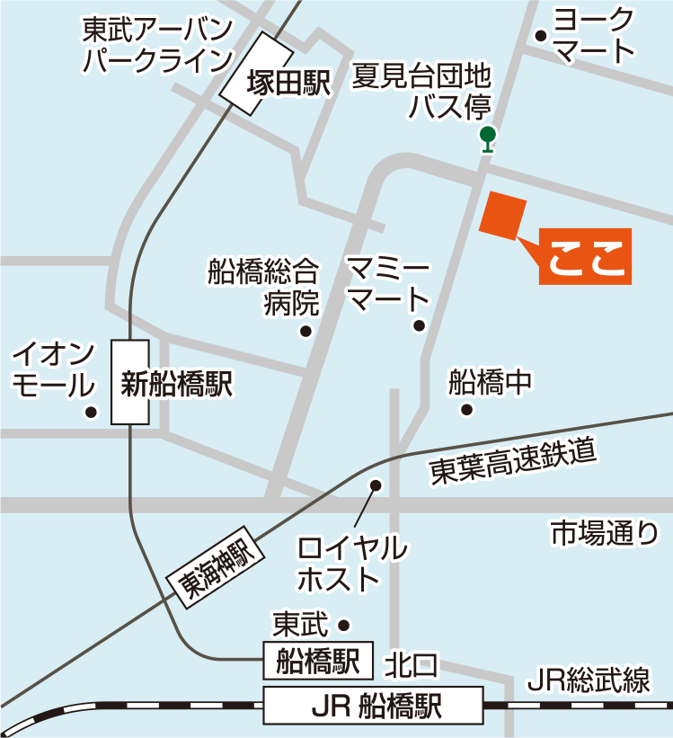所在地・アクセス